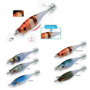 TURLUTTE WEAK FISH BUKVA 3.0 DTD