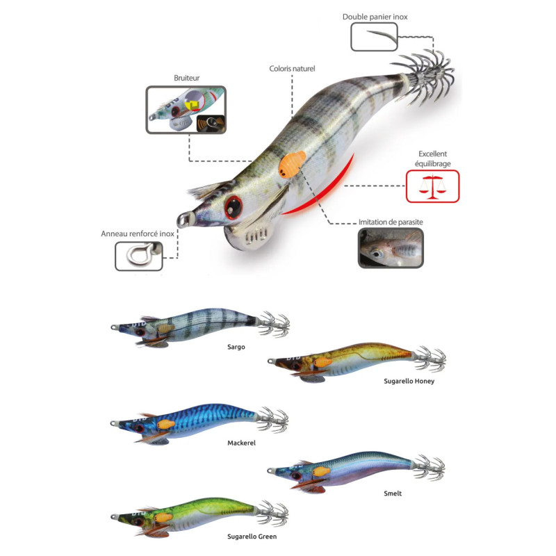 TURLUTTE REAL FISH EGI N°3  DTD
